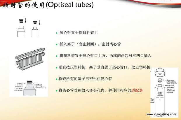 超速離心機(jī)離心管的使用-圖解-離心管怎么使用？