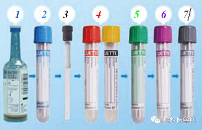 2圖讀懂真空采血管的使用