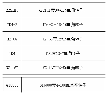 2017年第78屆中國國際醫(yī)療器械(秋季)博覽會(huì)